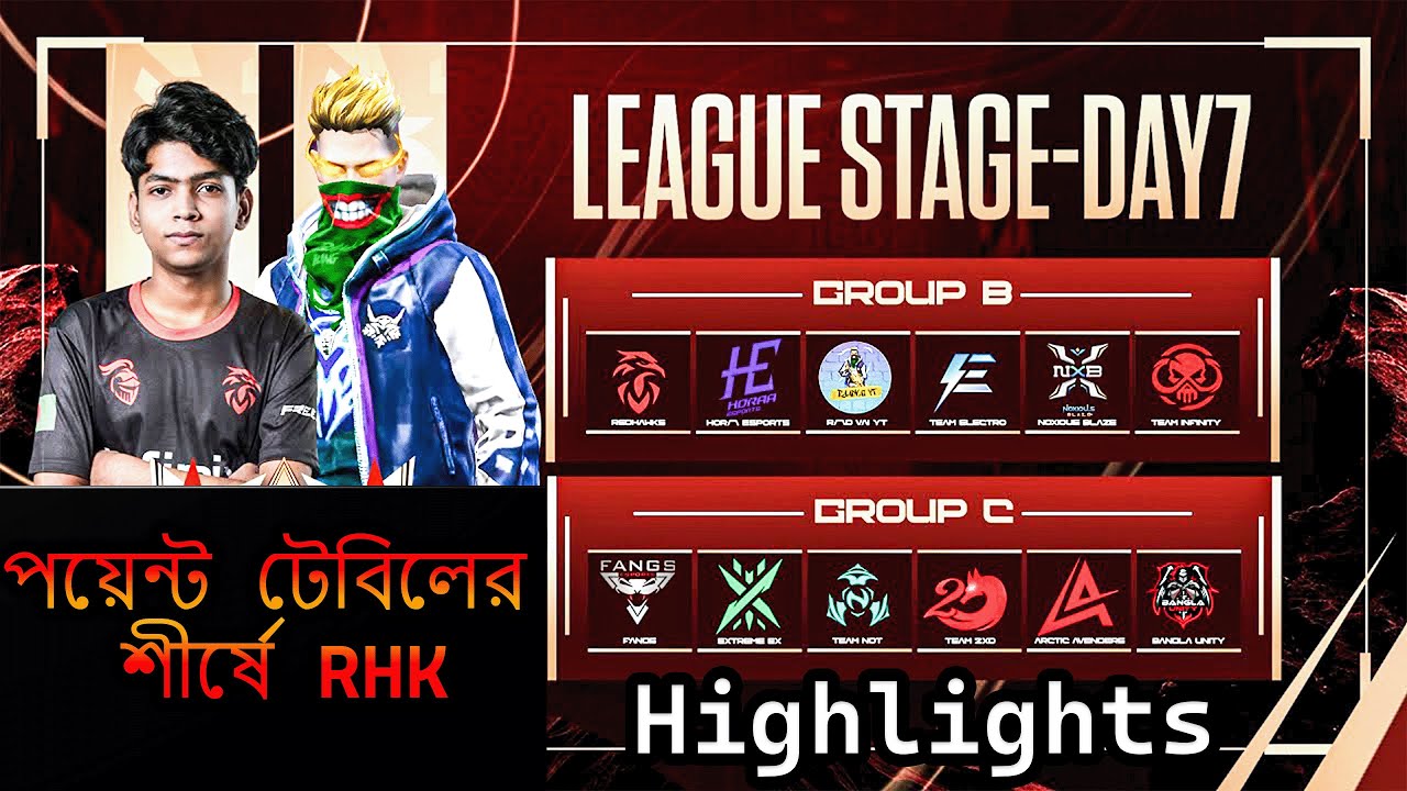 RHK টেবিল টপ! 🔥 | DURJOY Ultimate Battle S-2 Highlights