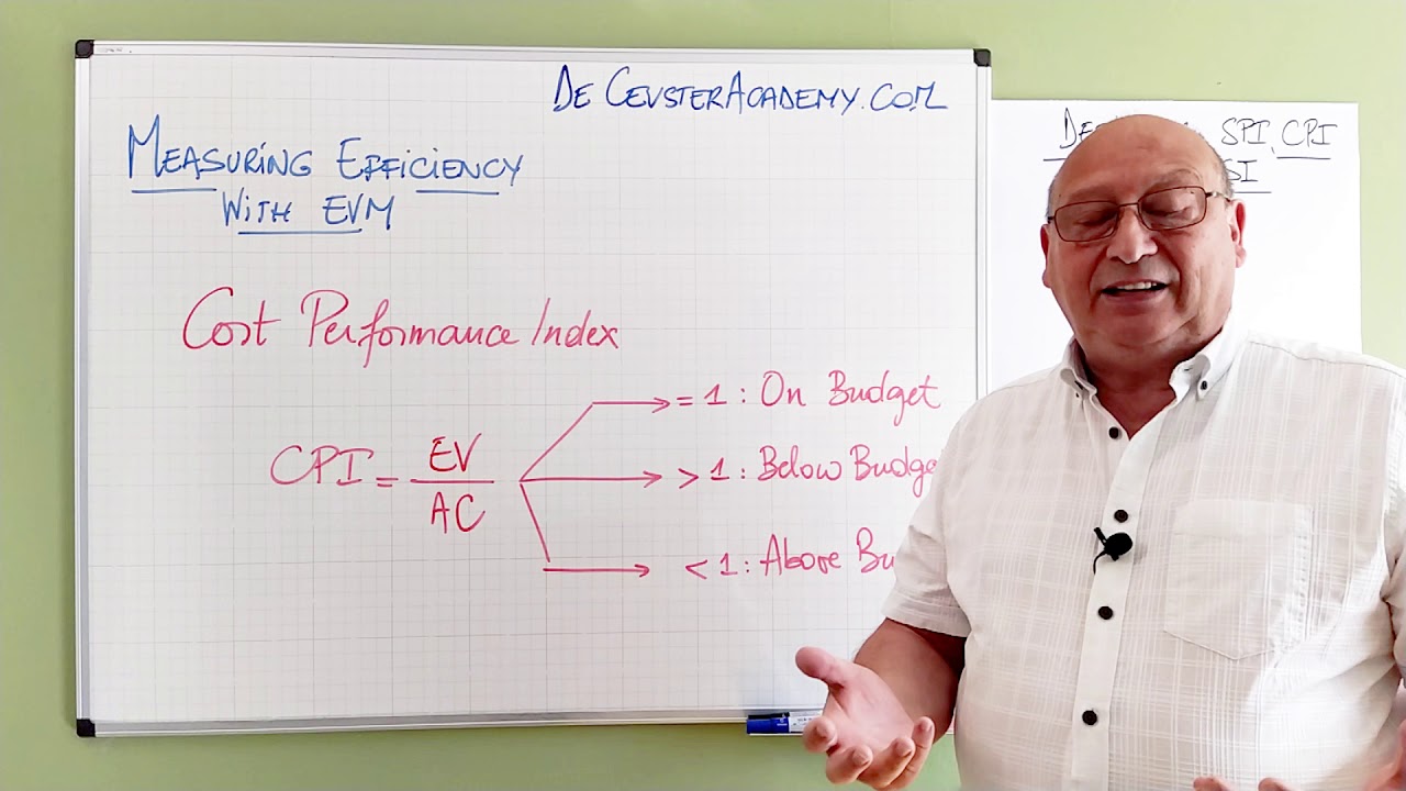5 - Define the three Earned Value performance Indices SPI, CPI and CSI?