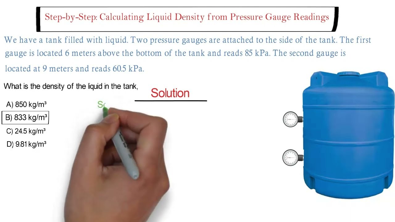 Pressure Gauge Mysteries Uncovering Liquid Density with Two Simple Methods!