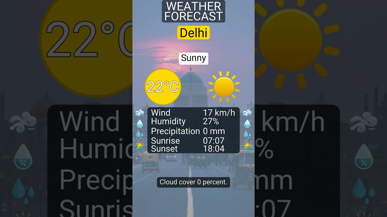 Weather forecast for Delhi on 5 February 2026