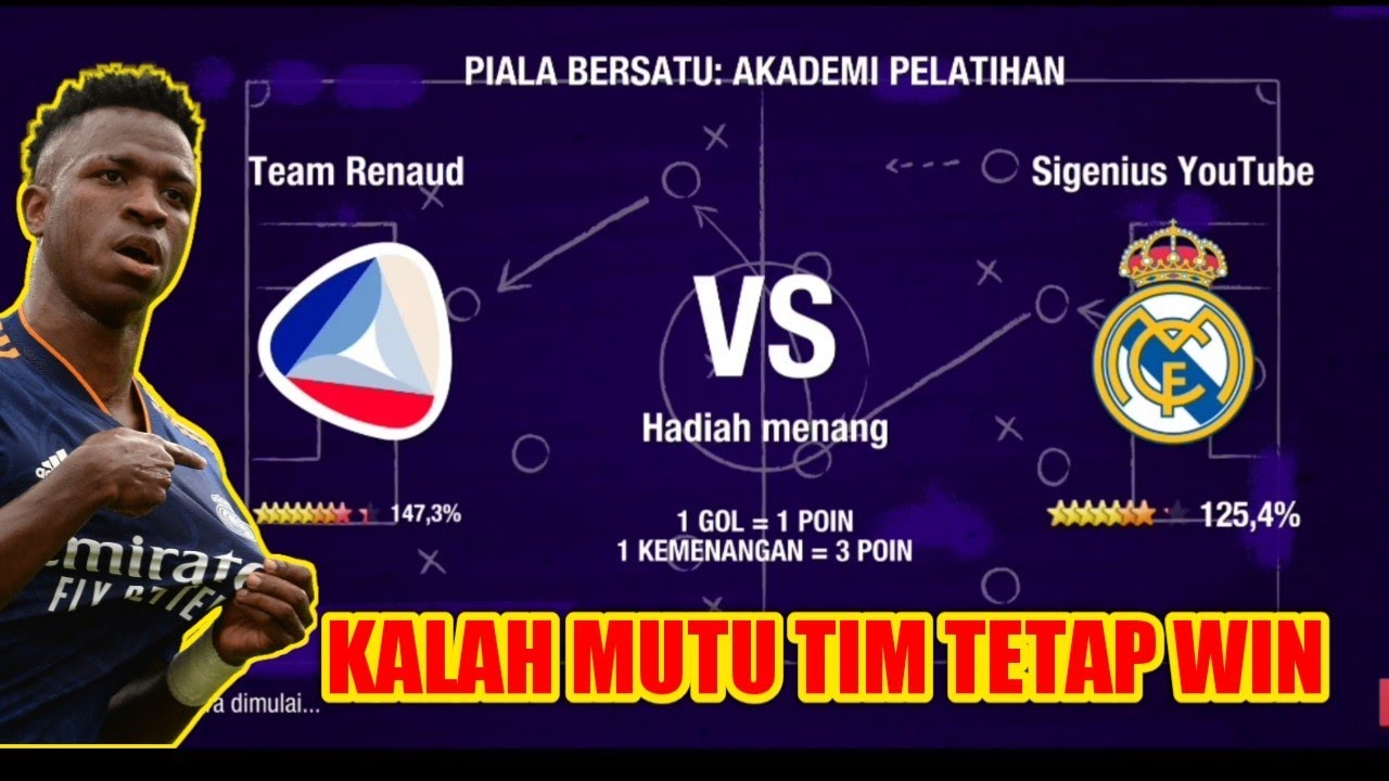 MENGALAHKAN TEAM RENAUD FASE 4 EVENT PIALA BERSATU TOP ELEVEN 2022