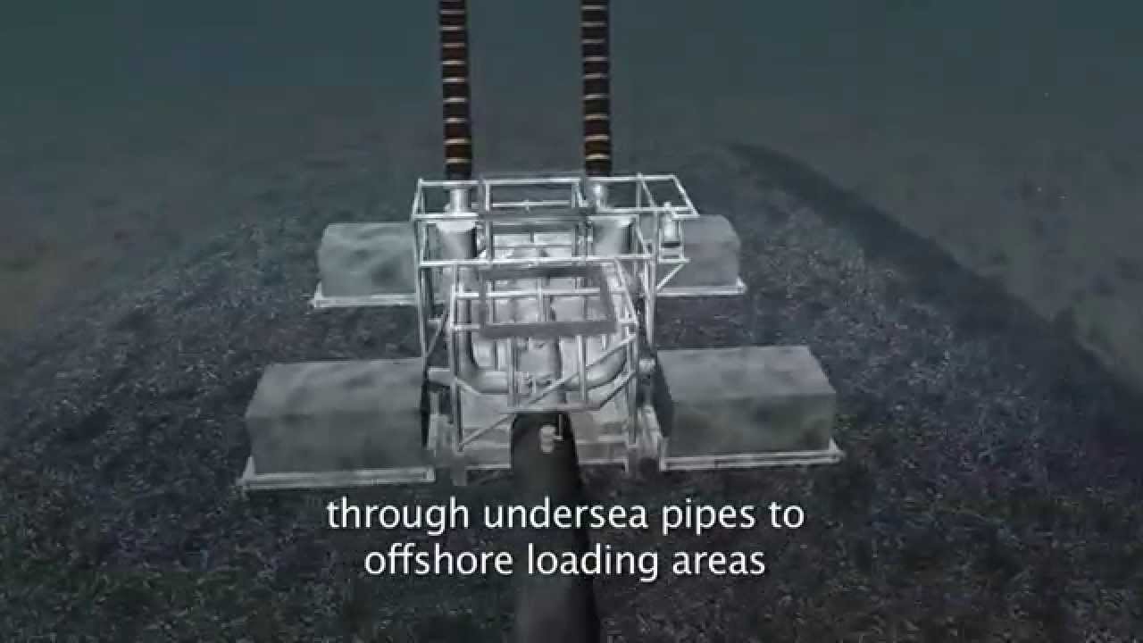 Abu Dhabi Crude Oil Pipeline (ADCOP) - English