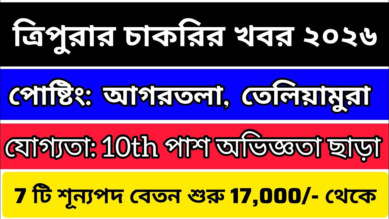 Tripura Job Notification 2026| Tripura Job News Today| Tripura Private Job Update| Tripura Job News 