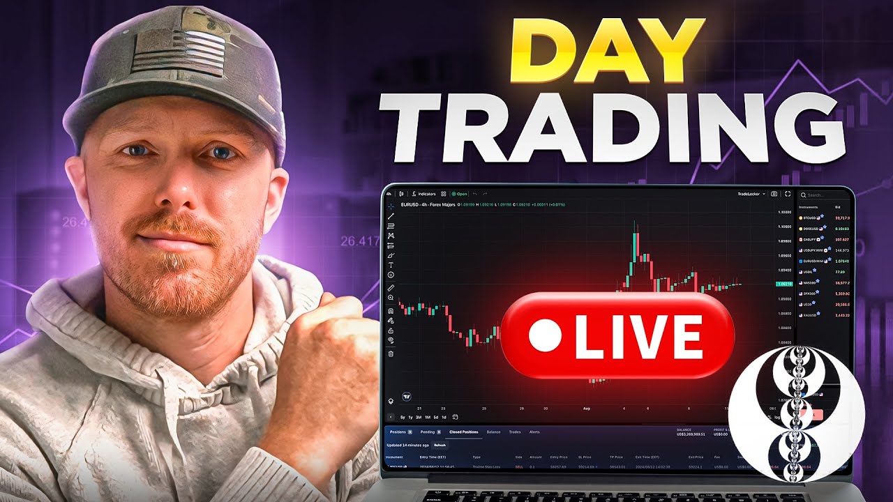 Day Trading Live 3.12.2026 | Thursday AM Session - Futures Trading Live w/ ICT Concepts
