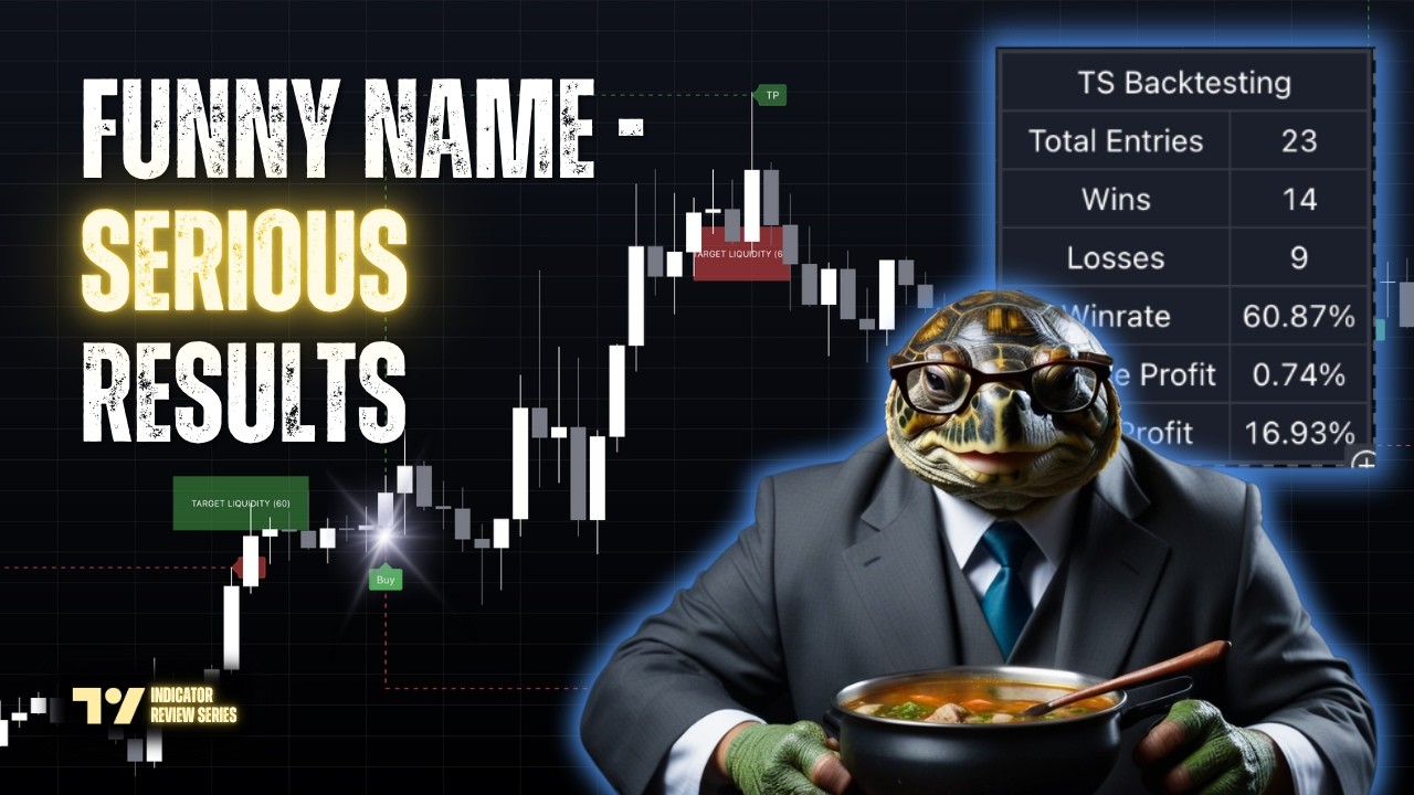 БЕЗУМНО ХОРОШ! Индикатор ICT Turtle Soup Tradingview: объяснение за 3 минуты | Лучшие настройки📈