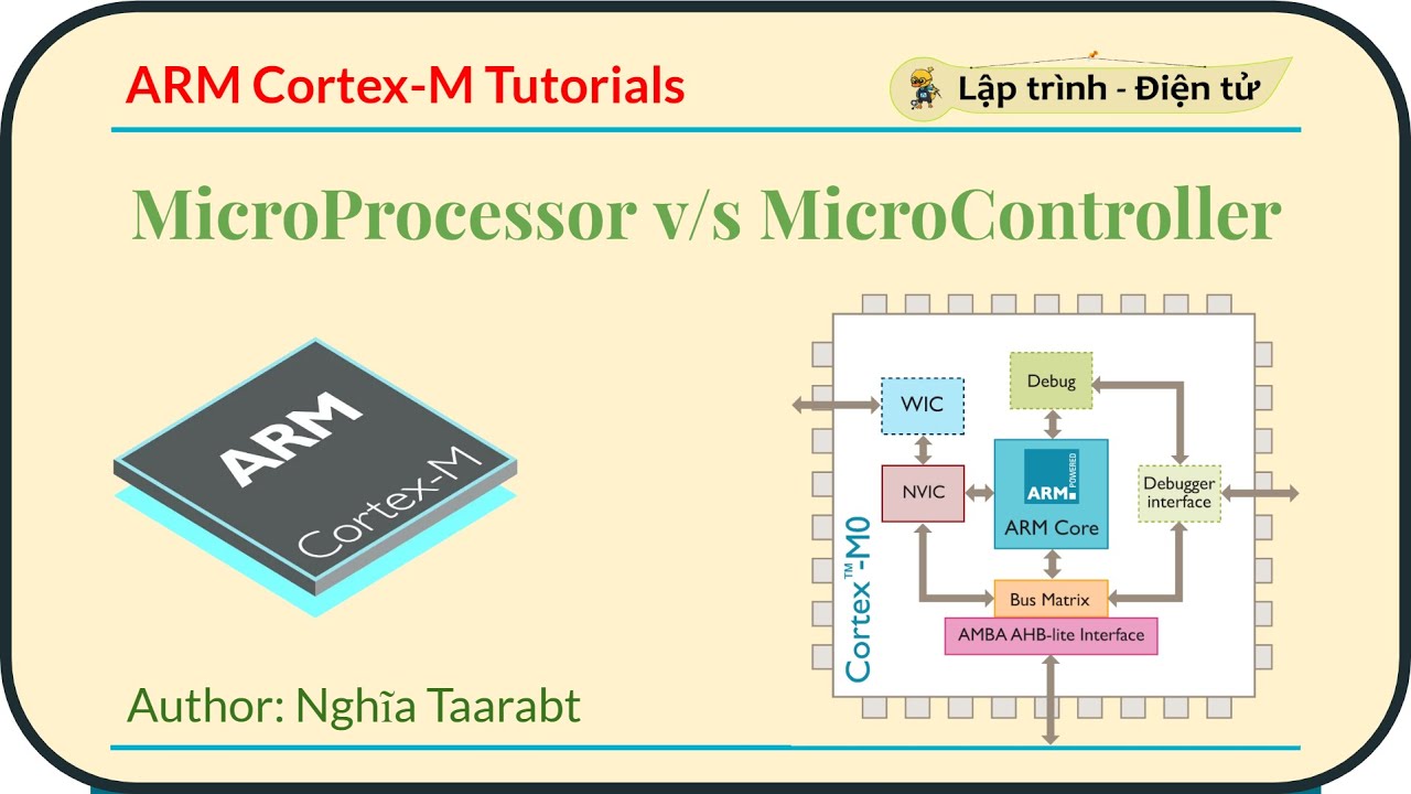 [CORE] Vi xử lý và Vi điều khiển - Bản chất việc lập trình thanh ghi? | ARM Tutorials