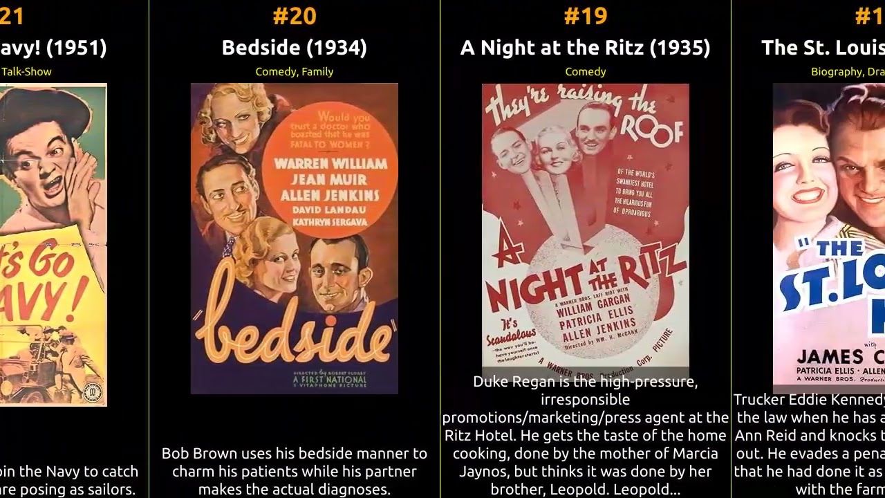 Allen Jenkins - Best movies