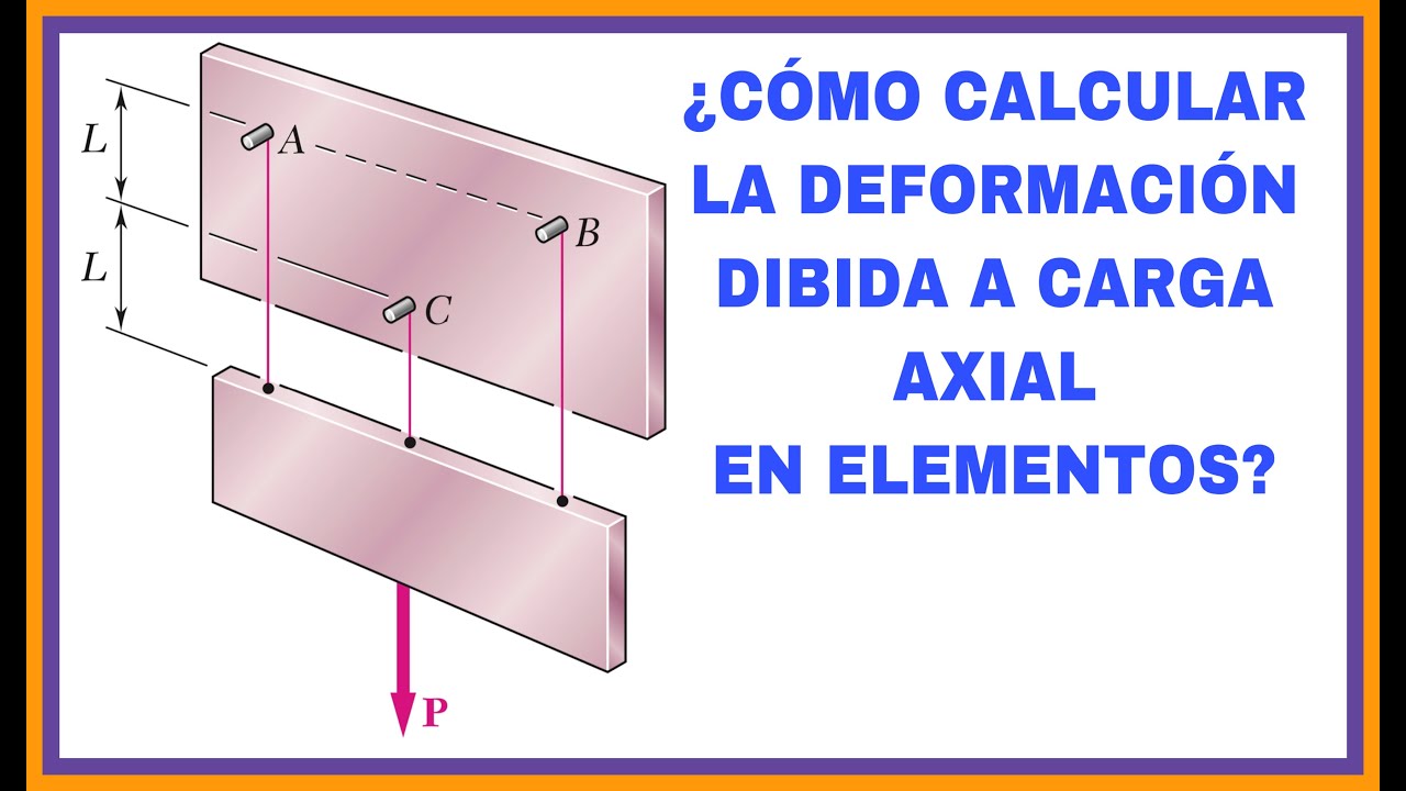 DEFORMACION DE UN ALAMBRE BAJO CARGA - EJERCICIO 2-40 MECANICA DE MATERILALES  DE BEER AND JHONSTON