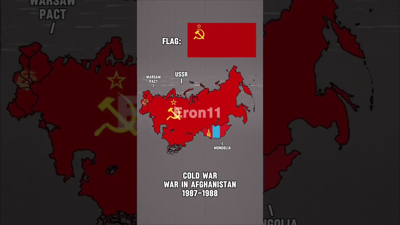 Evolution of Russia 🇷🇺 FULL Version (Chapter 3)