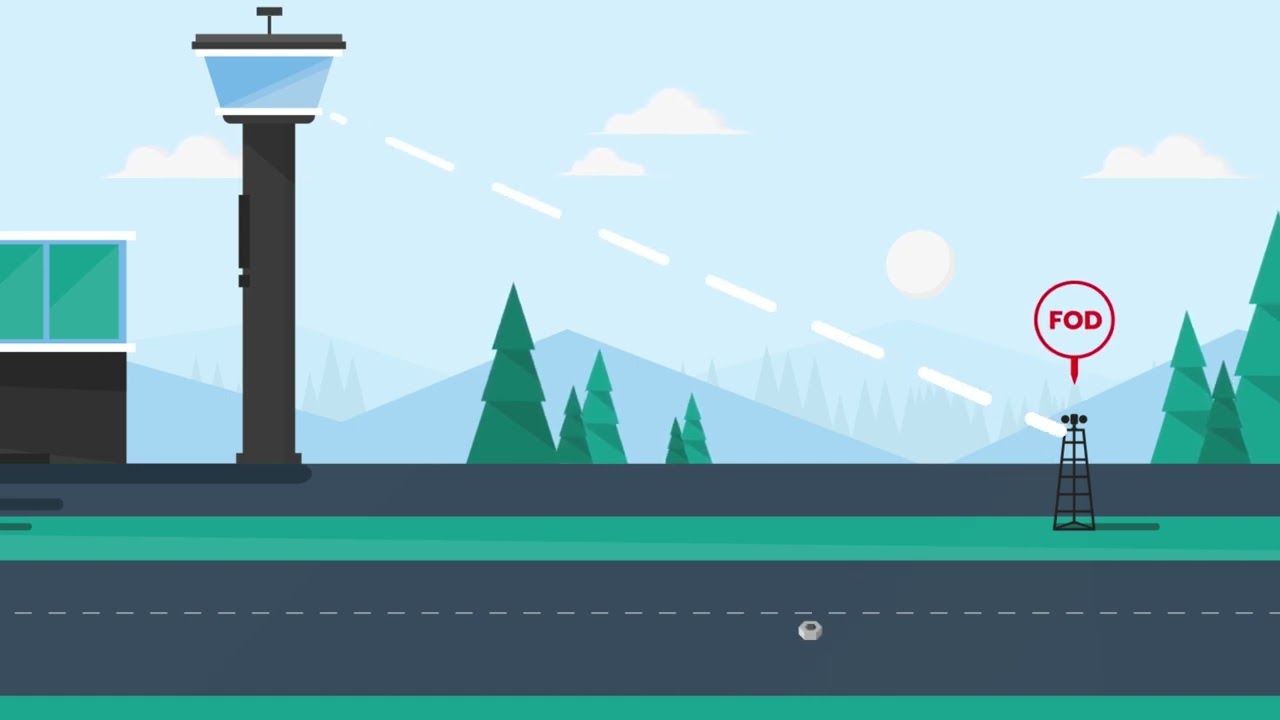 ArgosAI Solution Animation