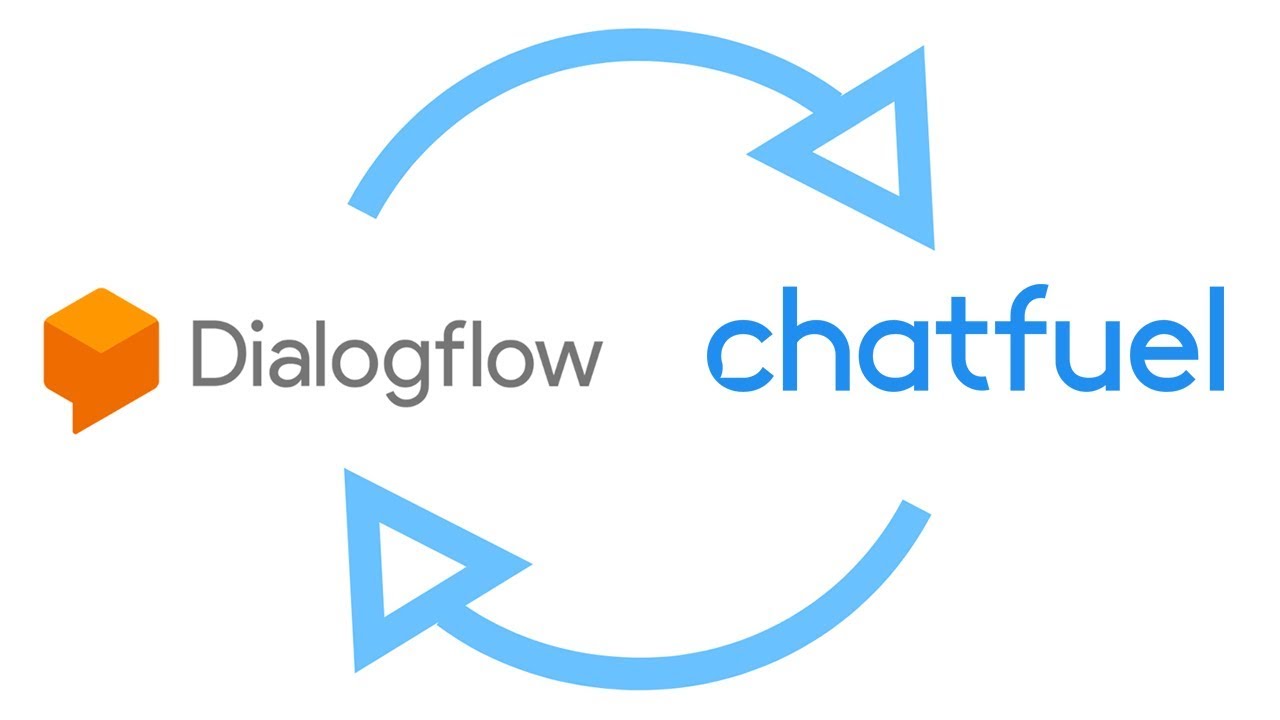 Dialogflow + Chatfuel: Introduction