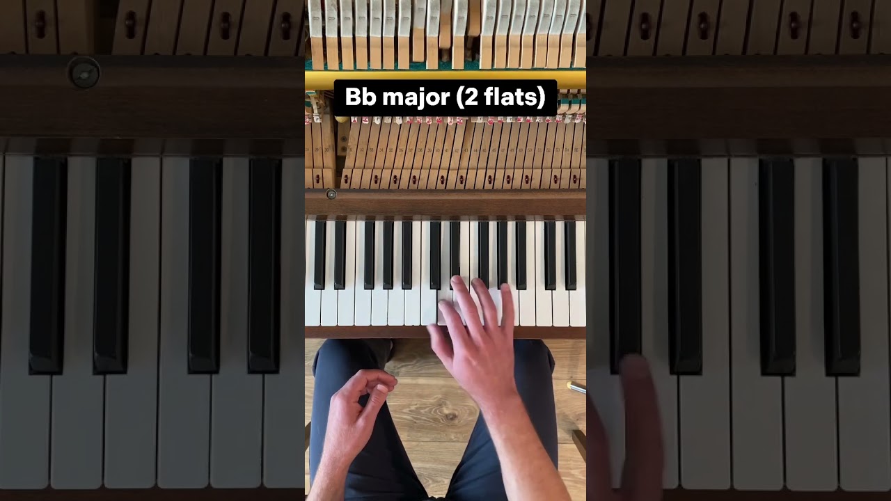 every flat key fingering