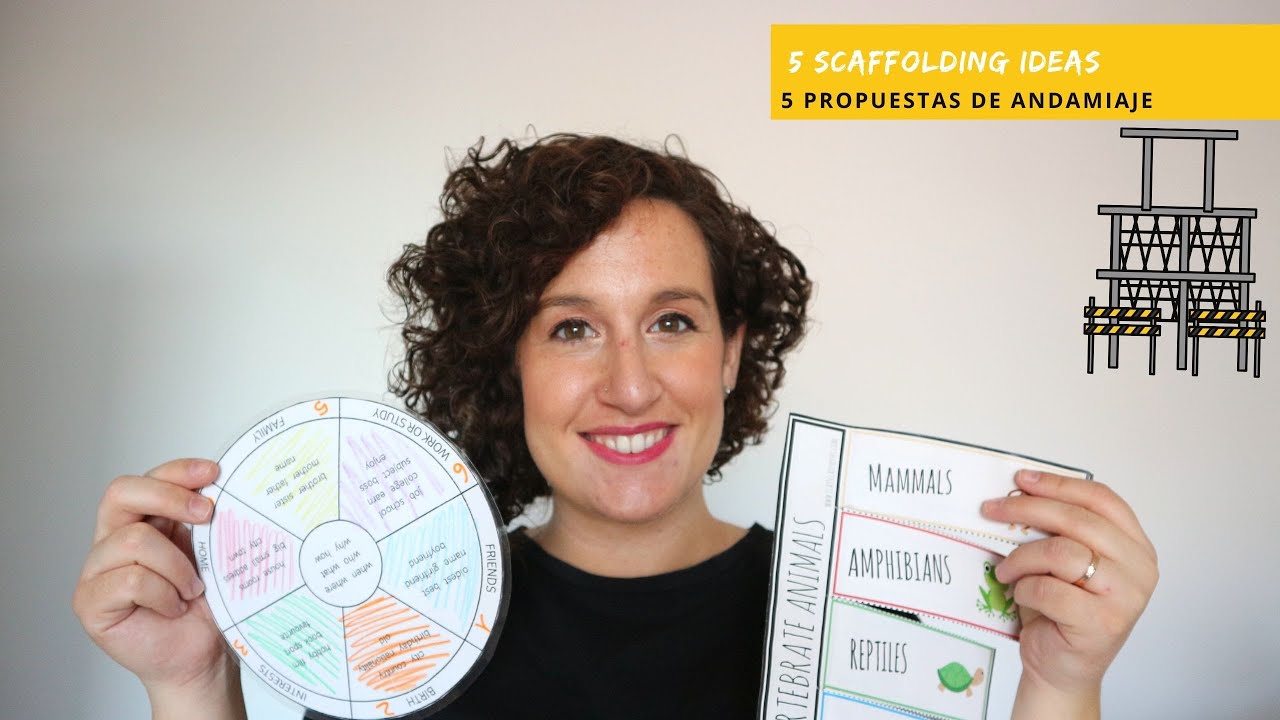 ✏️5 EJEMPLOS DE ANDAMIAJE PARA TUS CLASES✏️ 5 SCAFFOLDING IDEAS --- Class Class Yes Yes