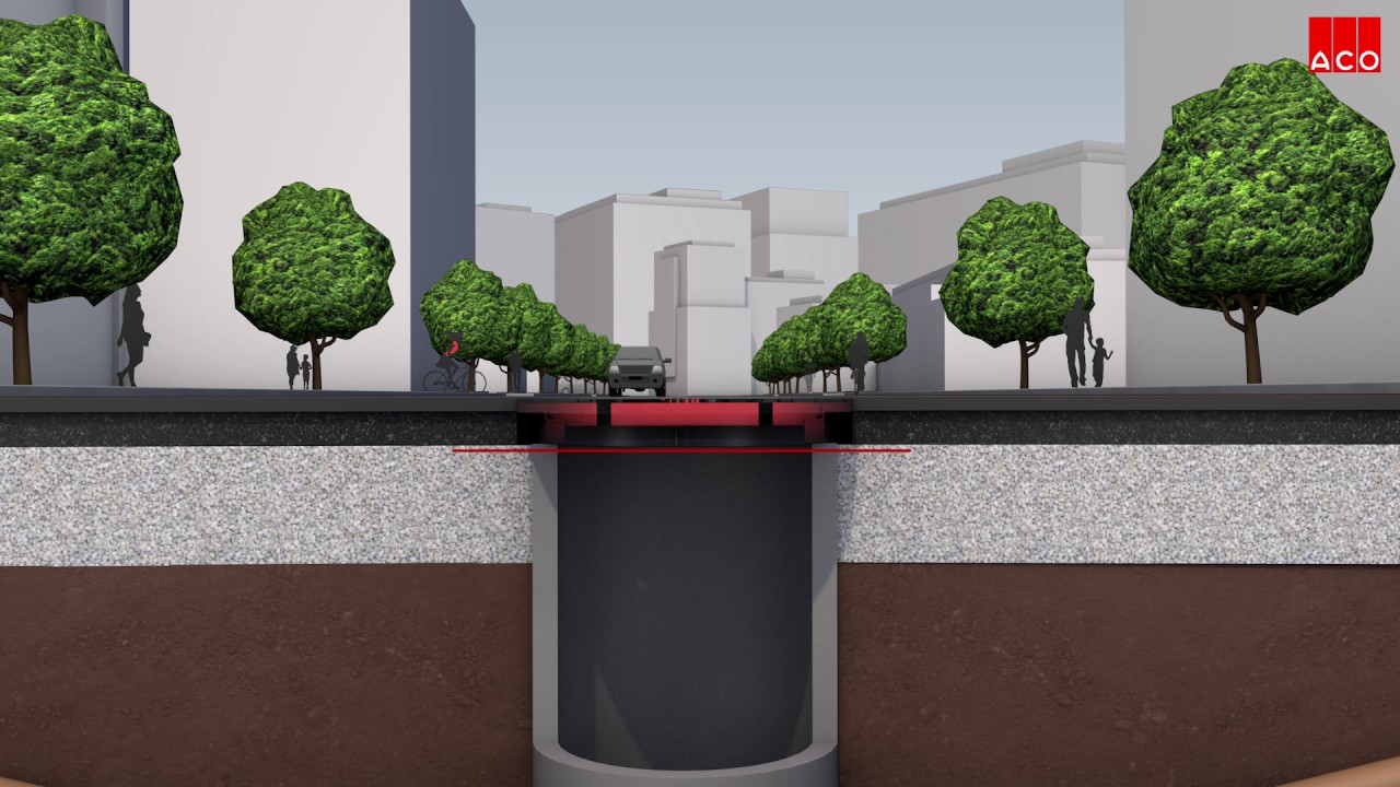 Urban Surface Design | Sisteme ACO pentru străzi