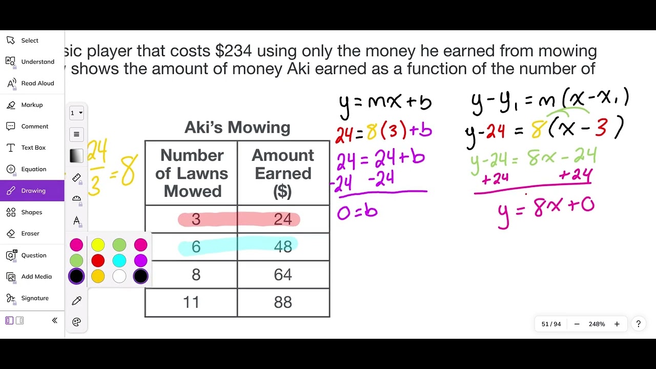 2014 Module 2 Problem 2 Algebra 1 PDE Item and Scoring Sampler