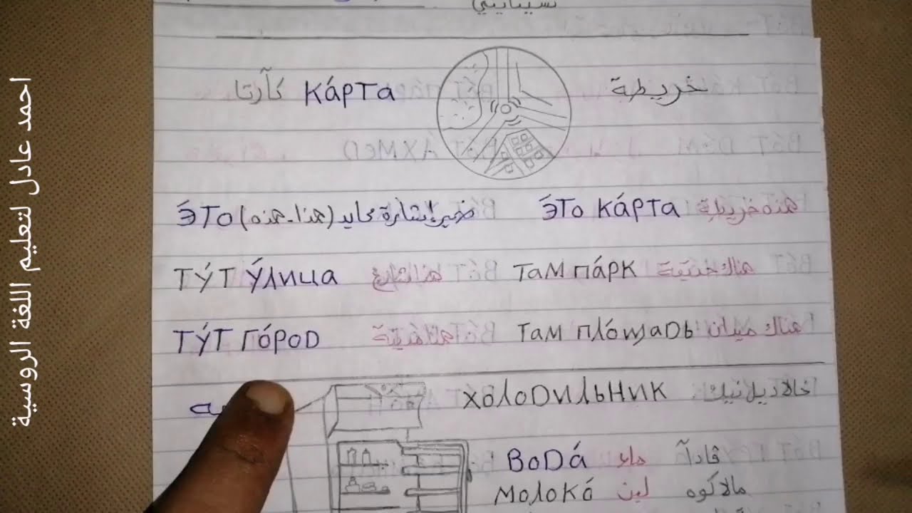تعلم اللغة الروسية/الدرس٨_المستوى الأول_كلمات جديده+أداة السؤالктоوчтоبالأمثلة_درس مهم جدا للمبتدئين