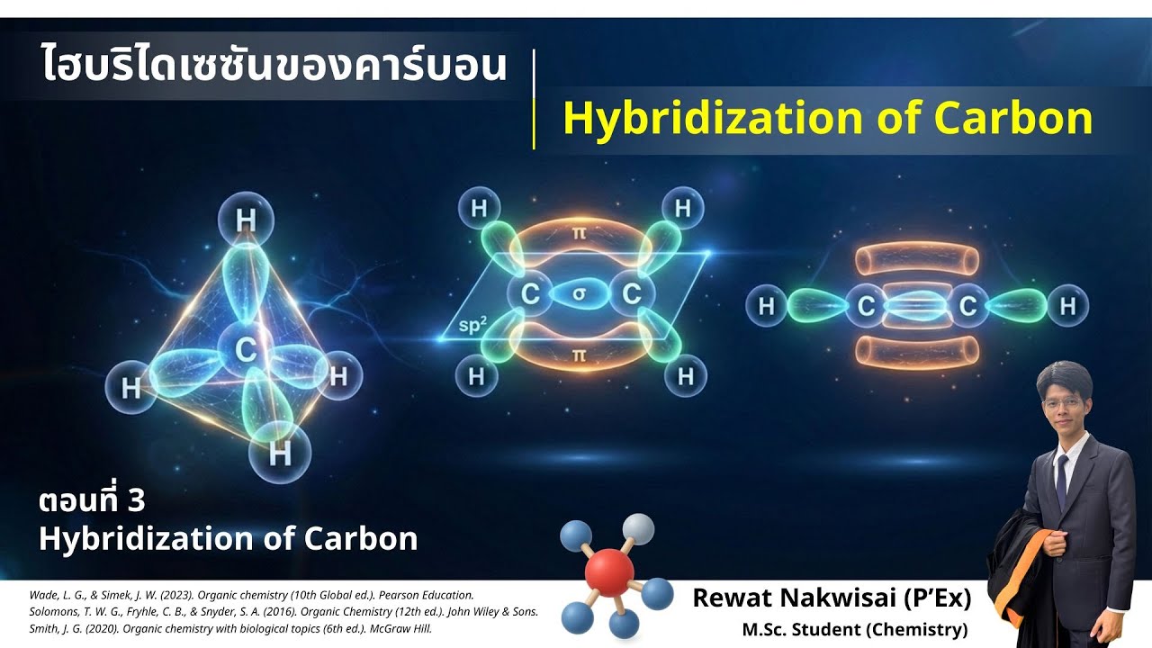 ไฮบริไดเซชันของคาร์บอน (Hybridization of Carbon) ตอนที่ 3 | ChemX Tutor