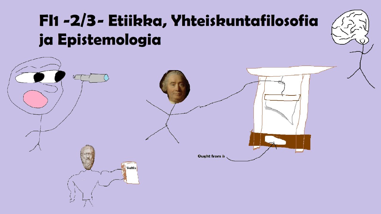 FI1 - 2/3 - Etiikka, Yhteiskuntafilosofia ja Epistemologia