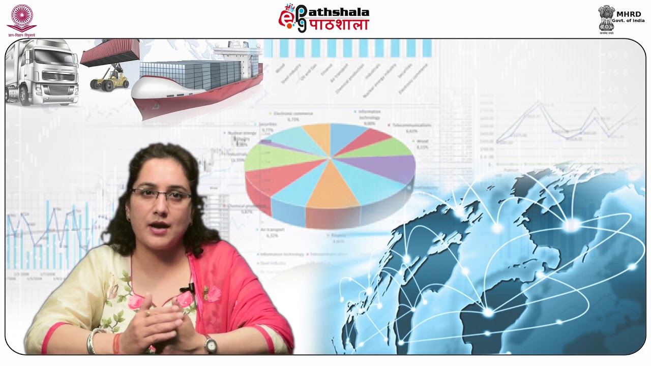 Objectives and Functions of World Bank and ADB