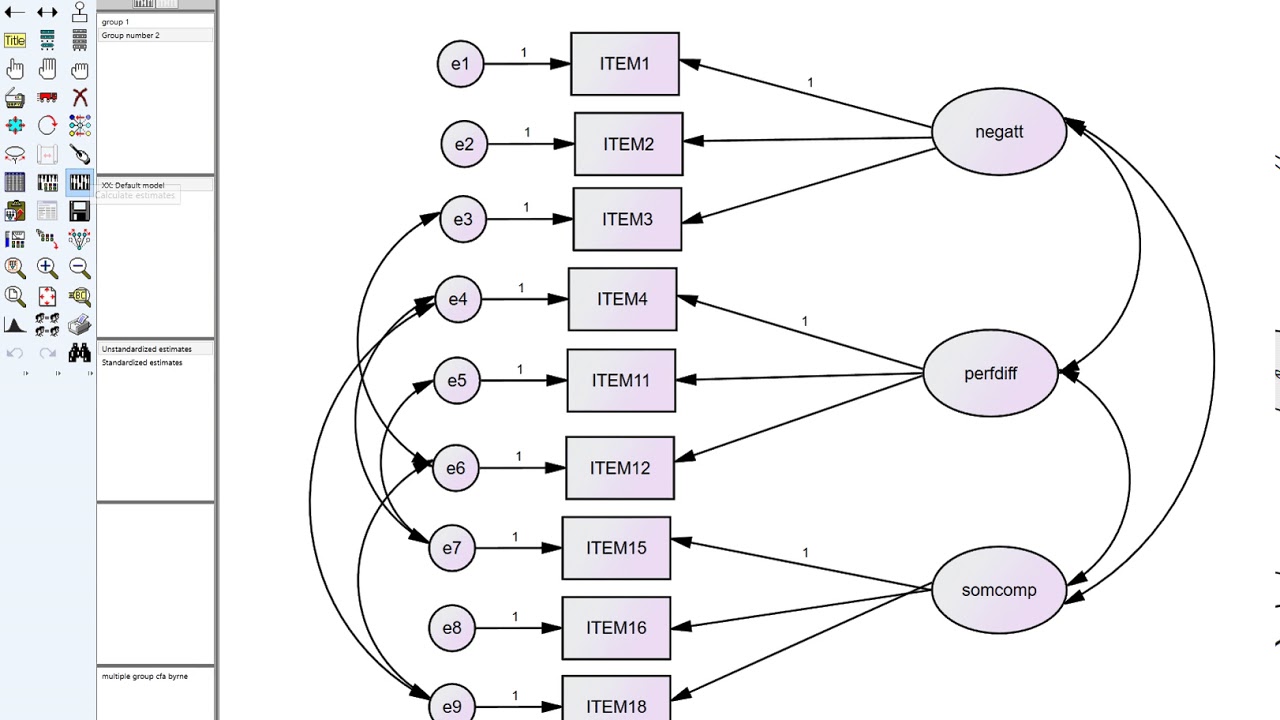 Testing measurement invariance using CFA in AMOS
