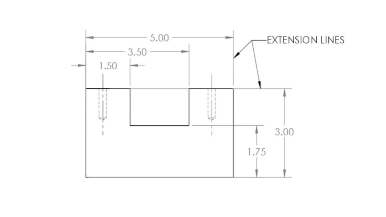 Extension Lines