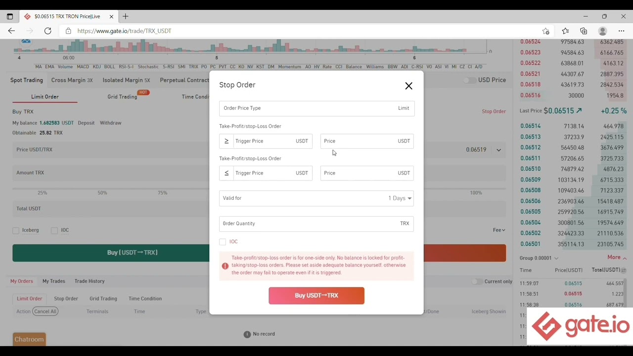 Gate.io Best crypto trading website App , with no fees trading , Buy&sell Easily