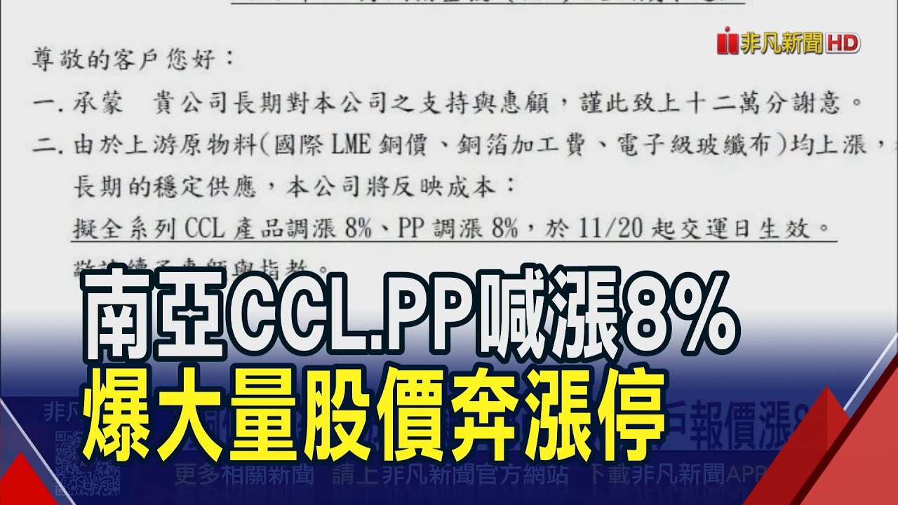 銅價.玻纖布成本飆!南亞通知客戶CCL.PP報價漲8%...作帳行情啟動?南亞股價奔漲停 帶領台塑四寶齊揚 ｜非凡財經新聞｜20251127