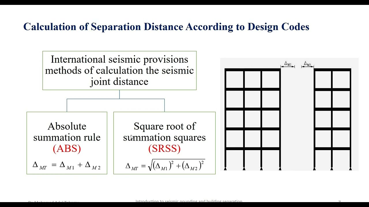 Seismic pounding and building separation