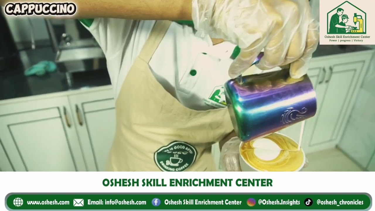 Congestions MOHAMMAD AKRAM  ULLAH  Completed The Introductory Training