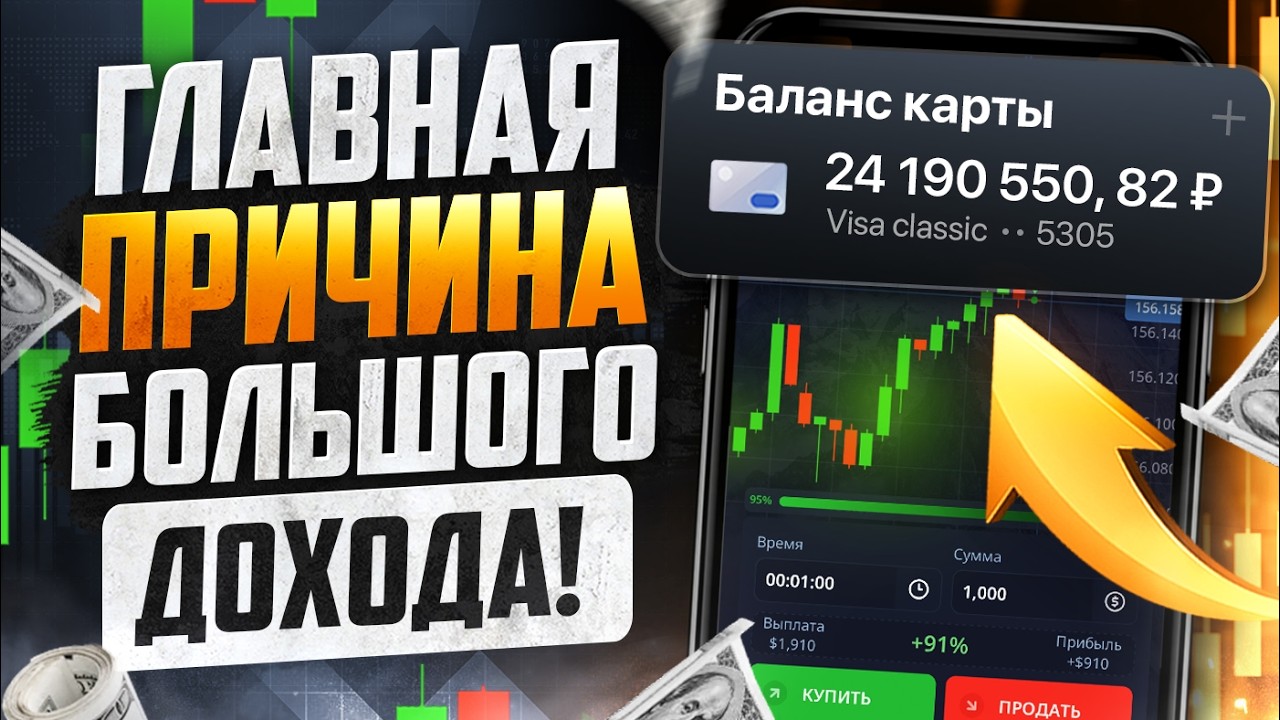 Трейдинг обучение на BinoDex! Трейдинг на БИНОДЕКС с нуля! ТРЕЙДИНГ БИНОДЕКС