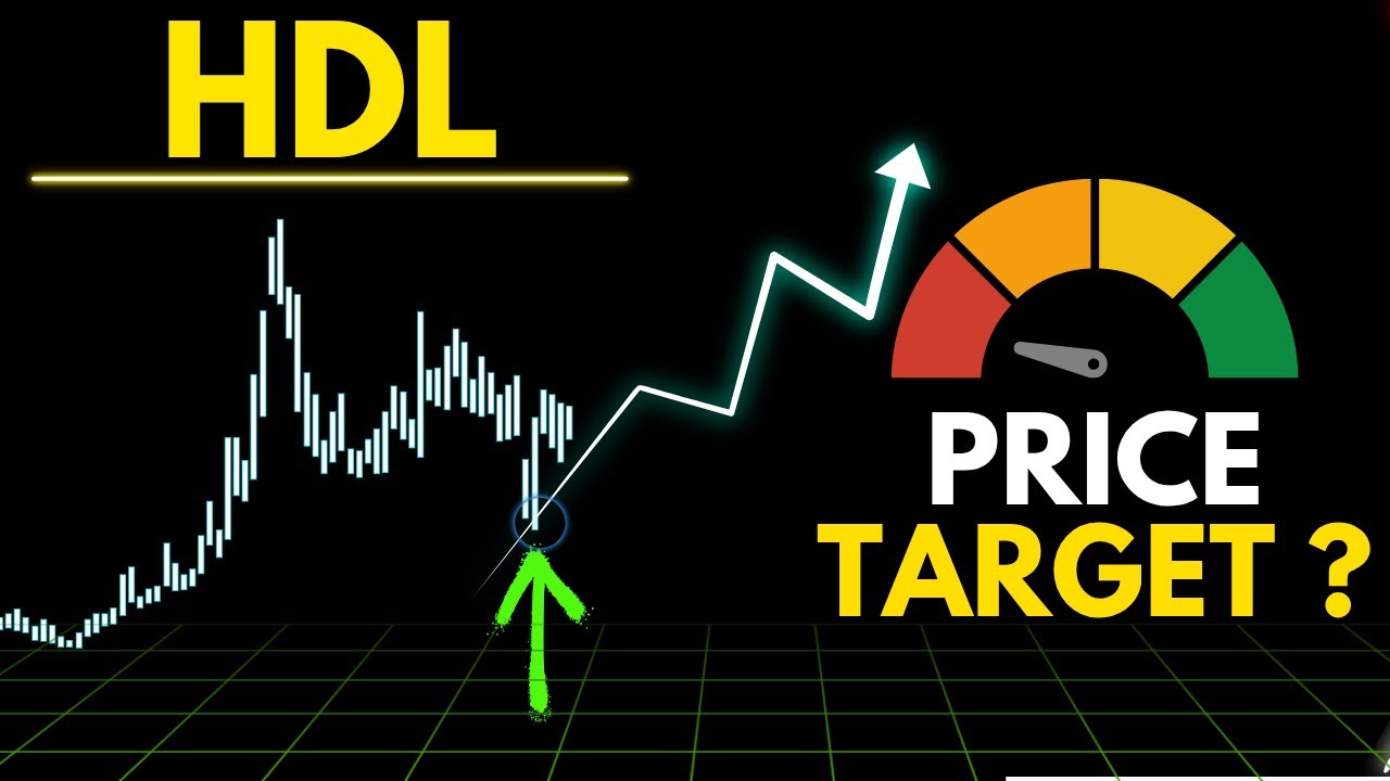 HDL Stock Analysis | HDL Elliott Wave Analysis | Wave Matrix |