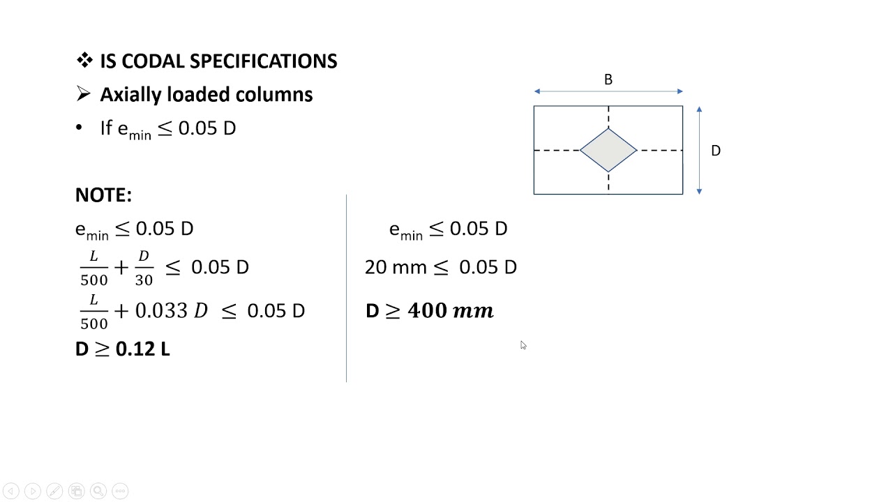 Design of columns part 2 : IS Codal Specifications (IS 456-2000)