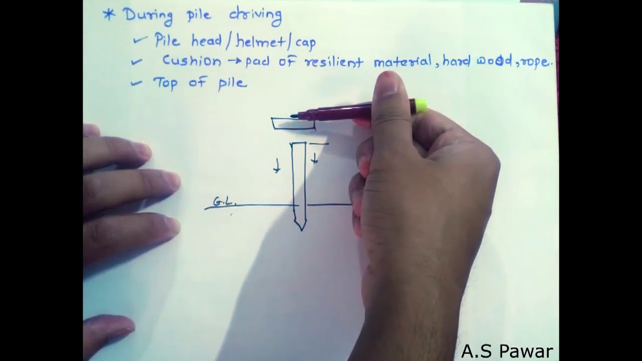 Foundation Engineering - Pile driving & Negative skin friction