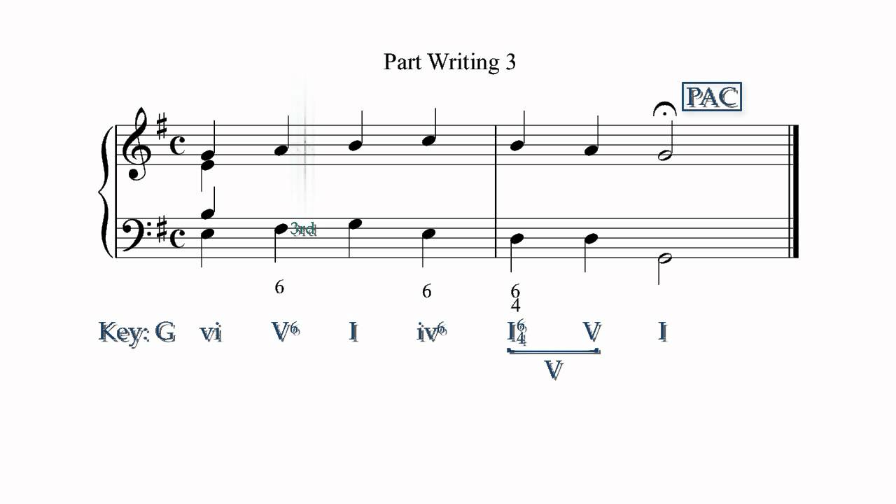 Part Writing Exercise 3