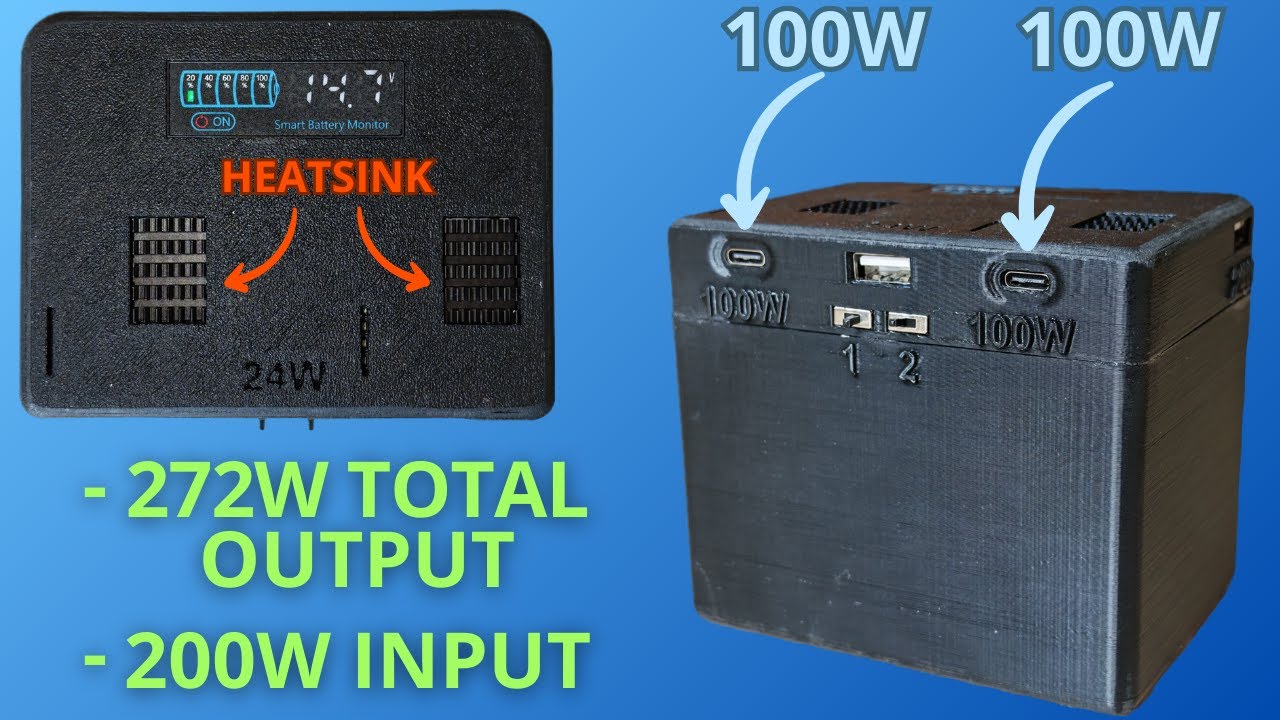 272W TOTAL POWER!!! - The Overkill Powerbank