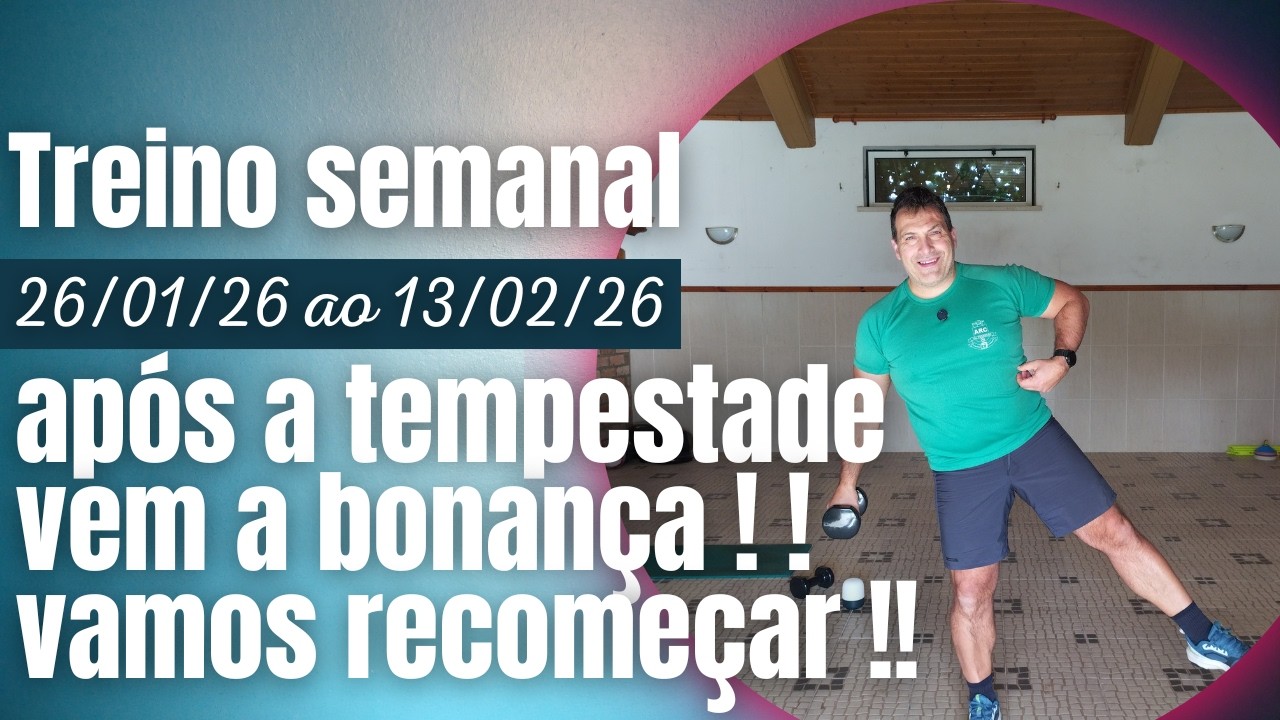 HIIT ou TIAI, Agora já podes voltar a fazer !!