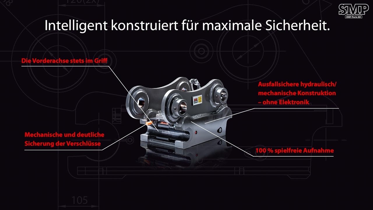 HardLock® Schnellwechsler - Intelligent konstruiert für maximale Sicherheit