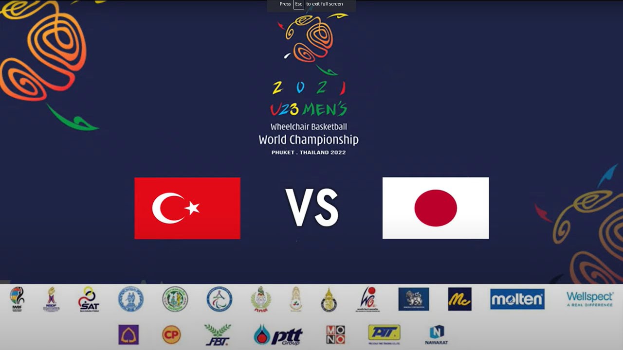 2021 IWBF Men’s U23 World Championship | Game 3 | Turkey vs Japan