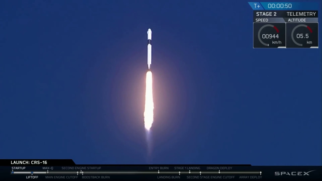 Dragon Resupply Mission (CRS-16)