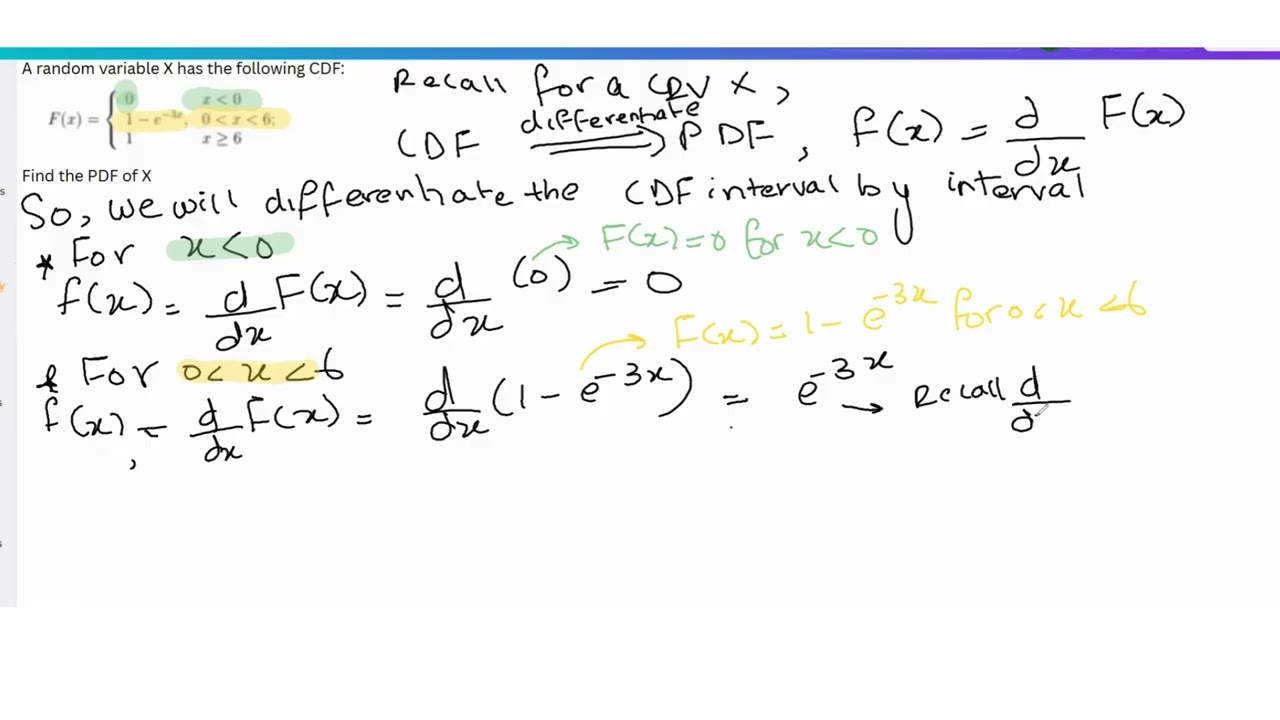 Given its CDF, finding PDF of a Continuous Random Variable | Practice Question 1