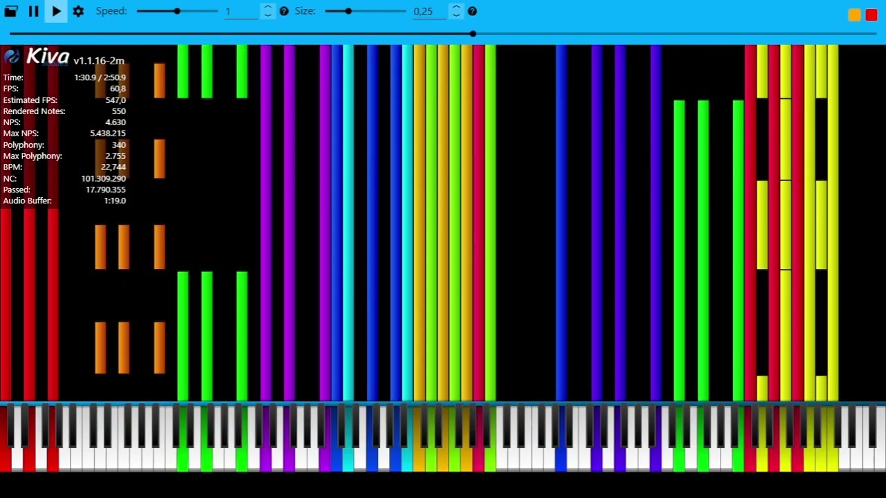 Black Midi SOJRTSS Troll Version V1 - V4 Merged 101.3 Million Notes