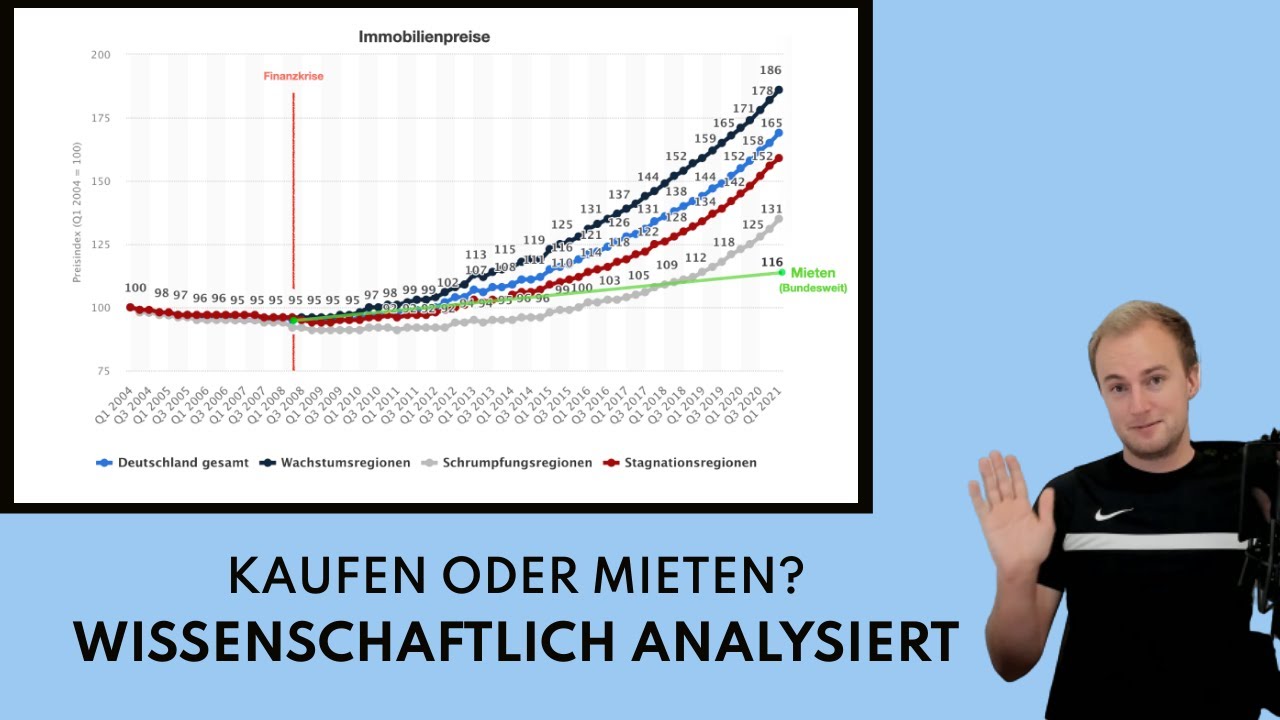 Leben wir in einer Immobilienblase? DAS sagt die Wissenschaft