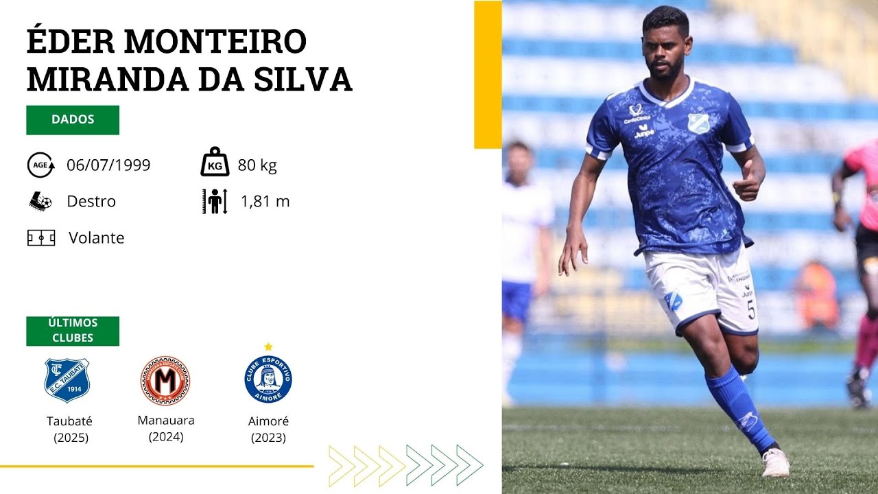 Eder Monteiro Miranda da Silva-volante (2025)