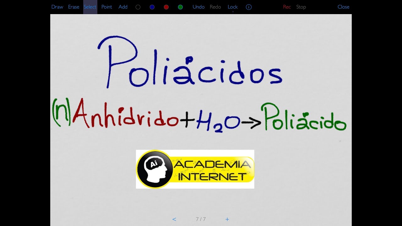 Poliácidos, formulación, nomenclatura, di, tri, tetra
