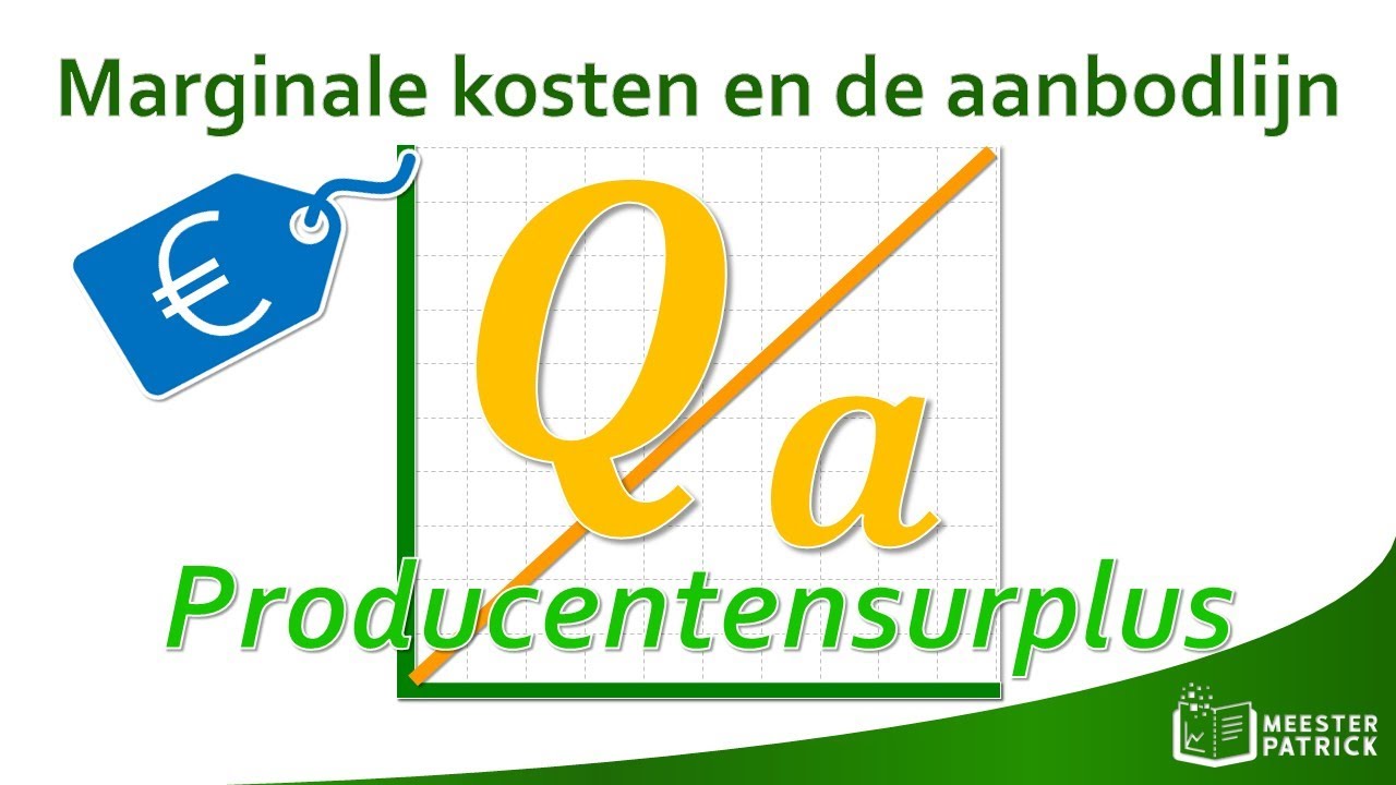 Marginale kosten en de aanbodlijn | Economie