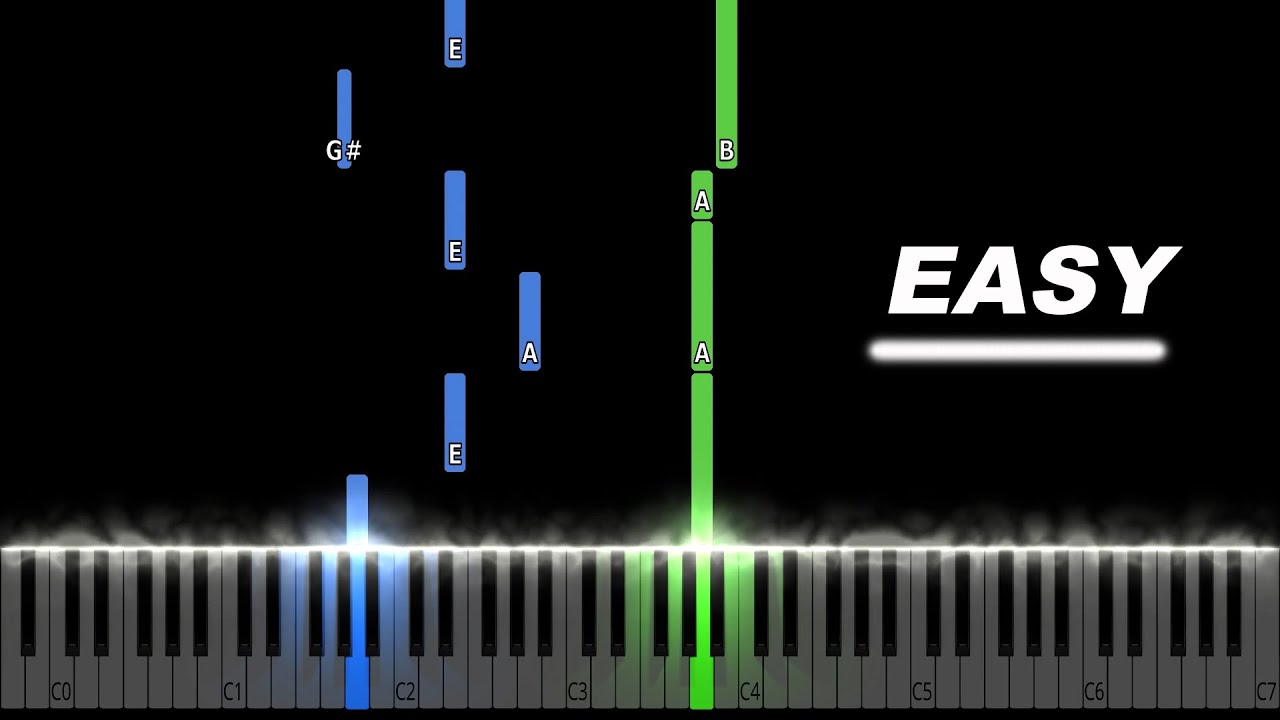 Now We Are Free from Gladiator Easy Piano Tutorial