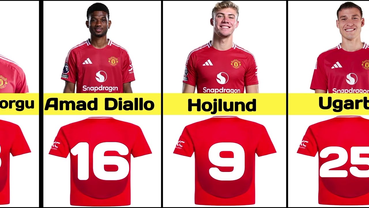 Manchester United Football Club Players Jersey Number In 2025 | Man United FC Players Shirt Numbers