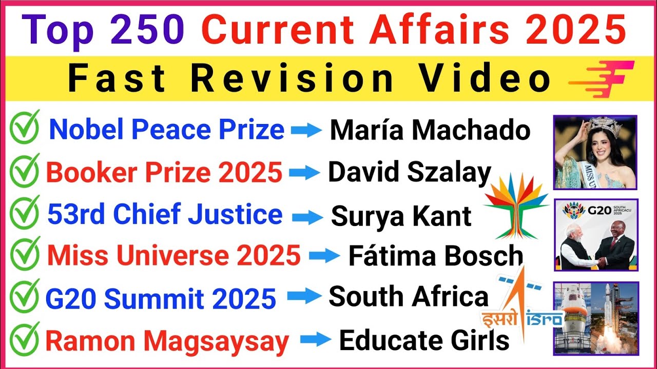 Last 11 Months Current Affairs 2025 | Jan To November 2025 | Important Current Affairs 2025