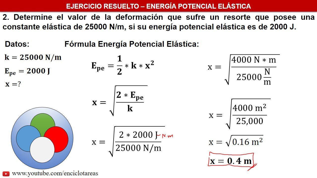 ENERGÍA POTENCIAL ELÁSTICA - EJERCICIOS DE DEFORMACIÓN DE RESORTE