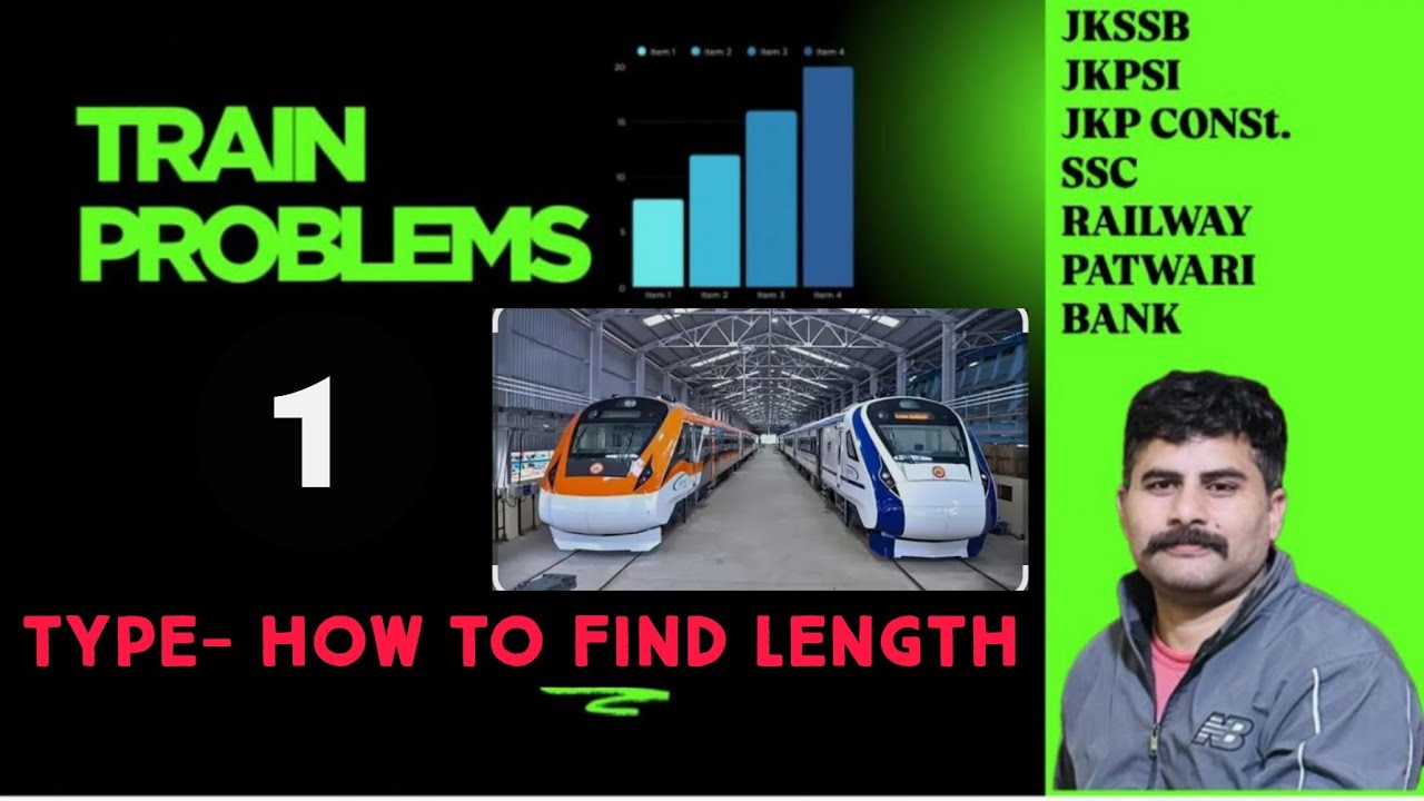 JKSSB | TRAIN PROBLEMS | BASED ON LENGTH